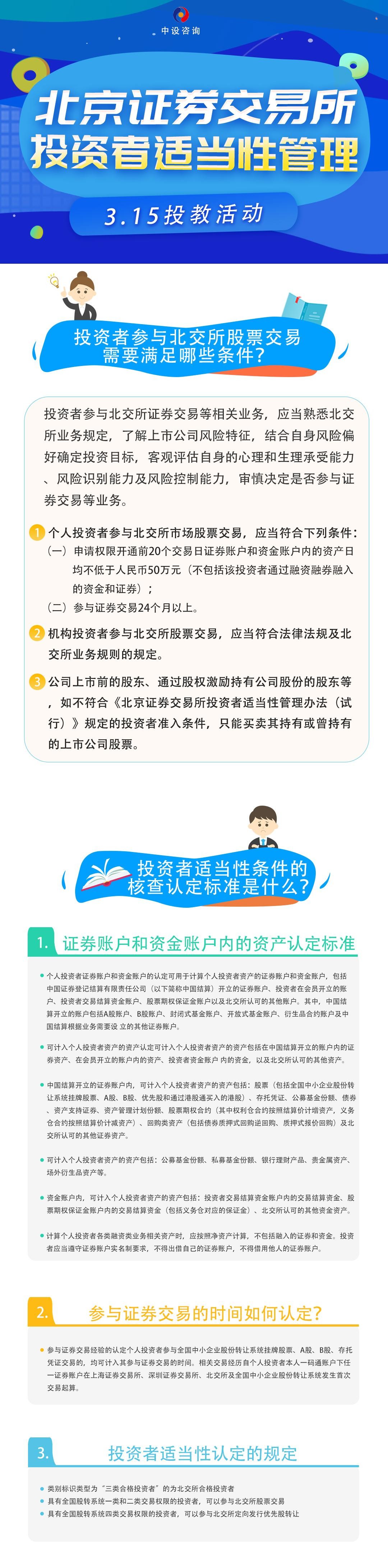 北京证券交易所投资者适当性管理(1).jpg